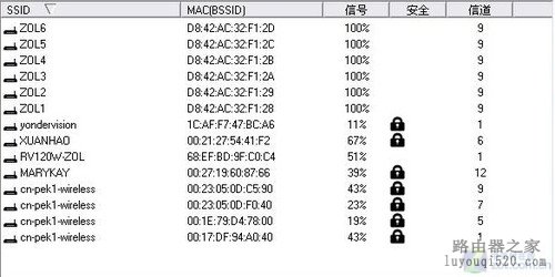 一个变多个 无线路由器多SSID功能试用 