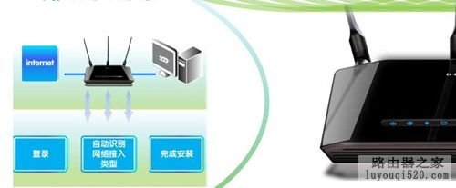 多根天线多点信号 多天线无线路由器推荐