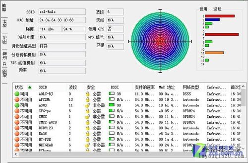 网游专属无线路由 实测海联达Rule EVE 