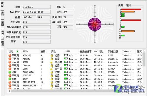 网游专属无线路由 实测海联达Rule EVE 