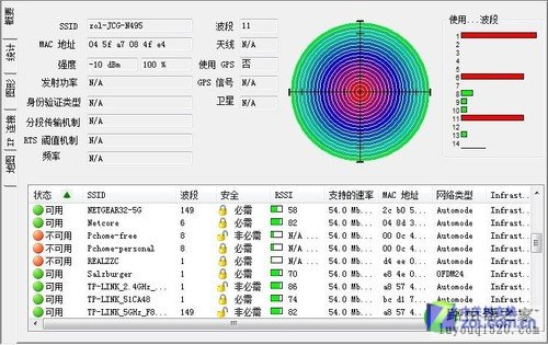 免费路由给力吗? JCG JYR-N495性能评测 