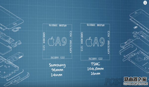 iPhone6s芯片门是什么?
