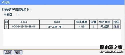 如何设置无线路由器为中继拓展WiFi信号