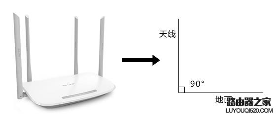 如何提升无线路由器的覆盖面积和穿墙效果？