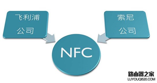 NFC功能是什么怎么用 NFC功能的手机有哪些