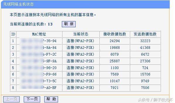 无线路由器防蹭网的方法