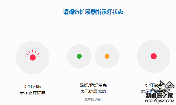 迅捷无线扩展器怎么更换扩展新的无线wifi？