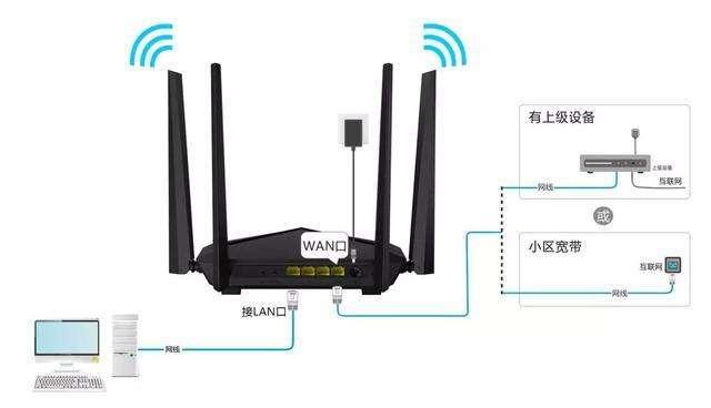 tplink无线路由器怎么登陆设置上网