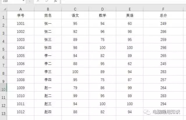 Excel怎么使用数据排序